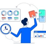 Expert led implementation & Support