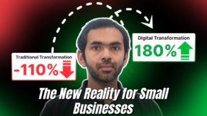 Digital Transformation SMBs YouTube Thumbnail