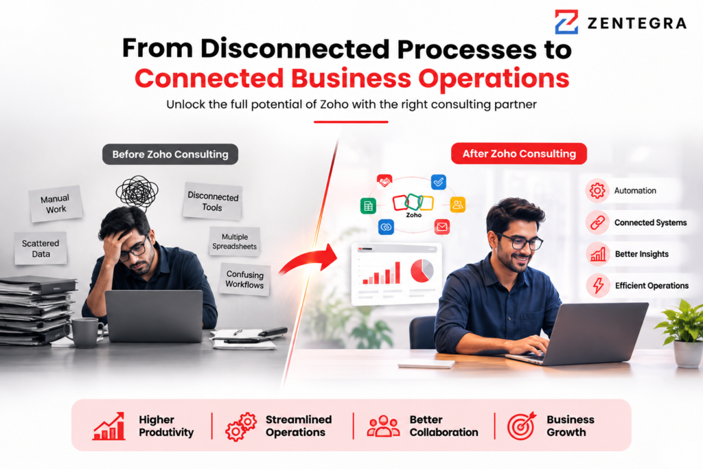 Zoho consulting partners
