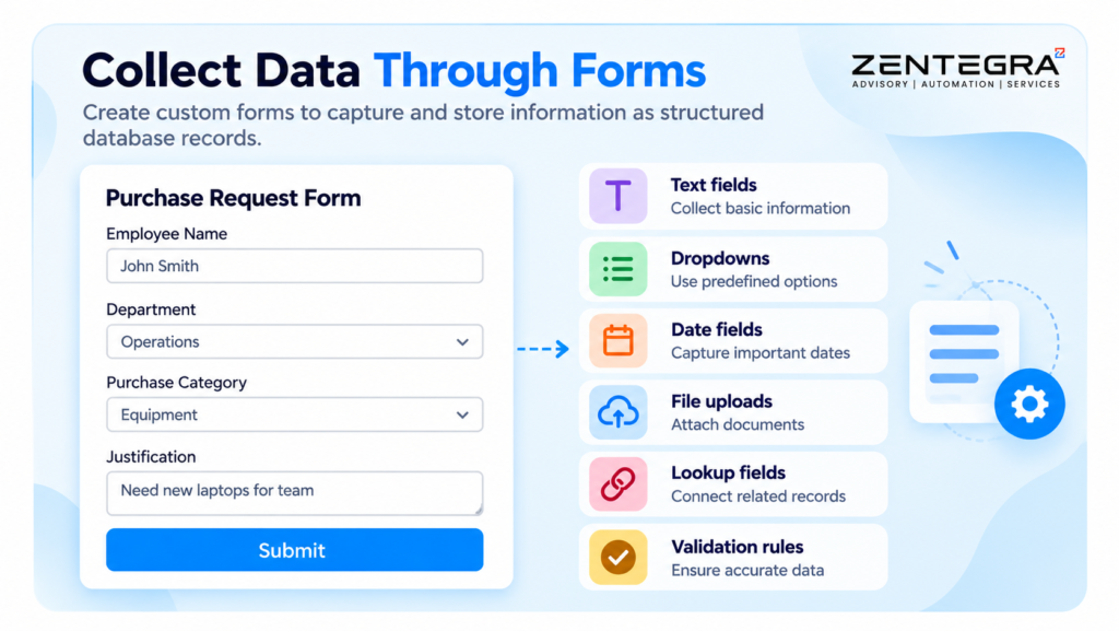workflow automation